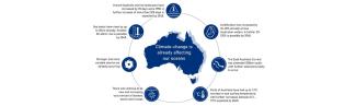 cc-is-already-affecting-oceans-wide.jpg